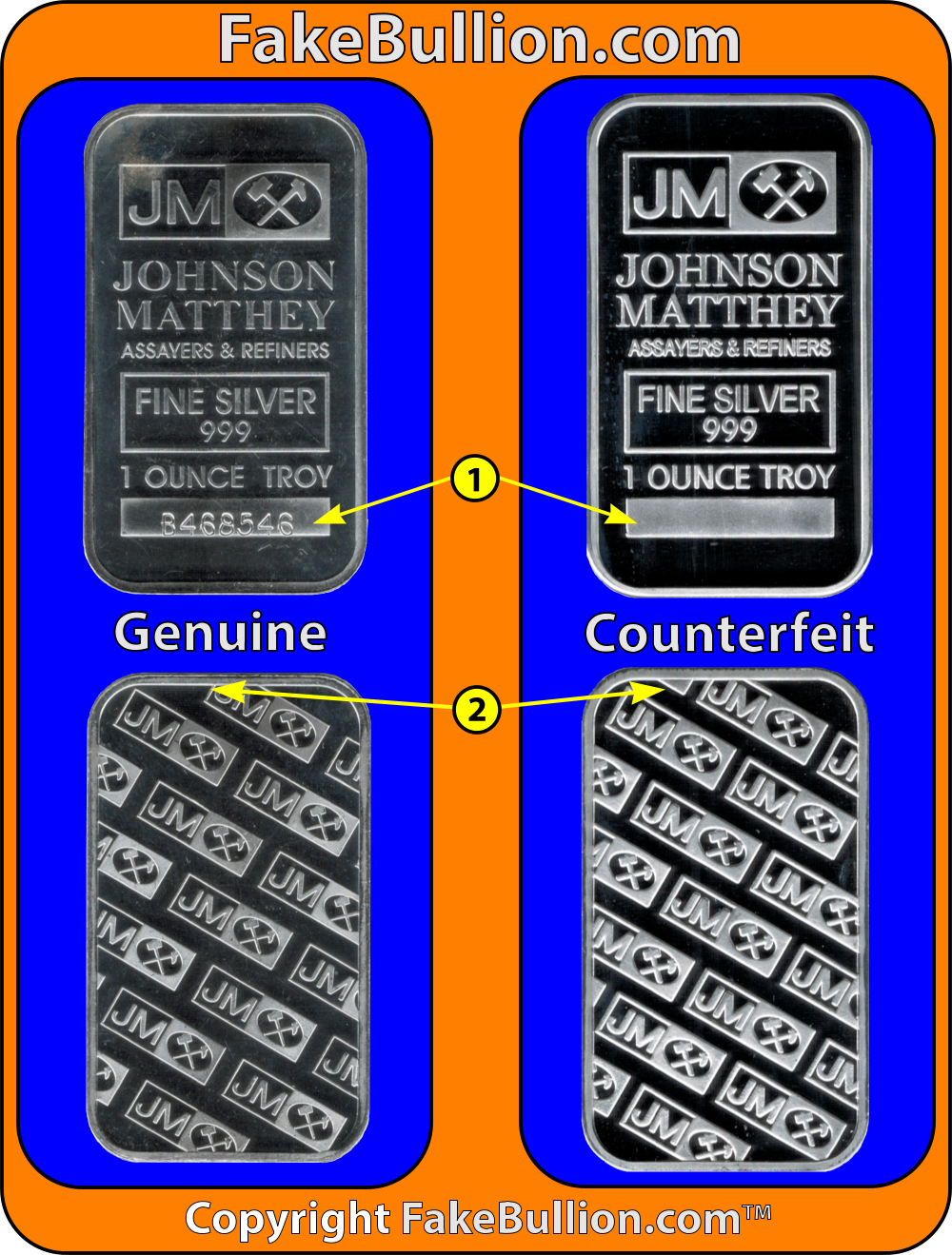 counterfeit johnson matthey silver bars